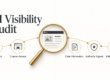 Gold magnifying glass reviewing a website, surrounded by five AI visibility audit checkpoints: AI answers, crawler access, clear information, authority signals and enquiry pathways.