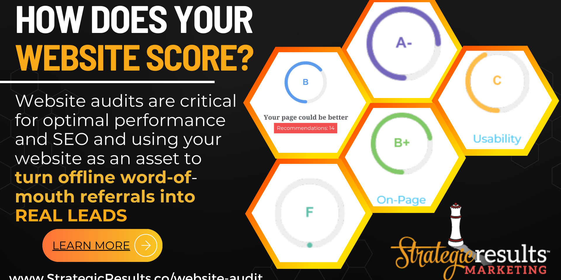 How does your website score? Site audits are citical and include on-page seo, performance, usability, backlinks and social media. this image includes hexagons of scores from A to F and a link to access a free website audit