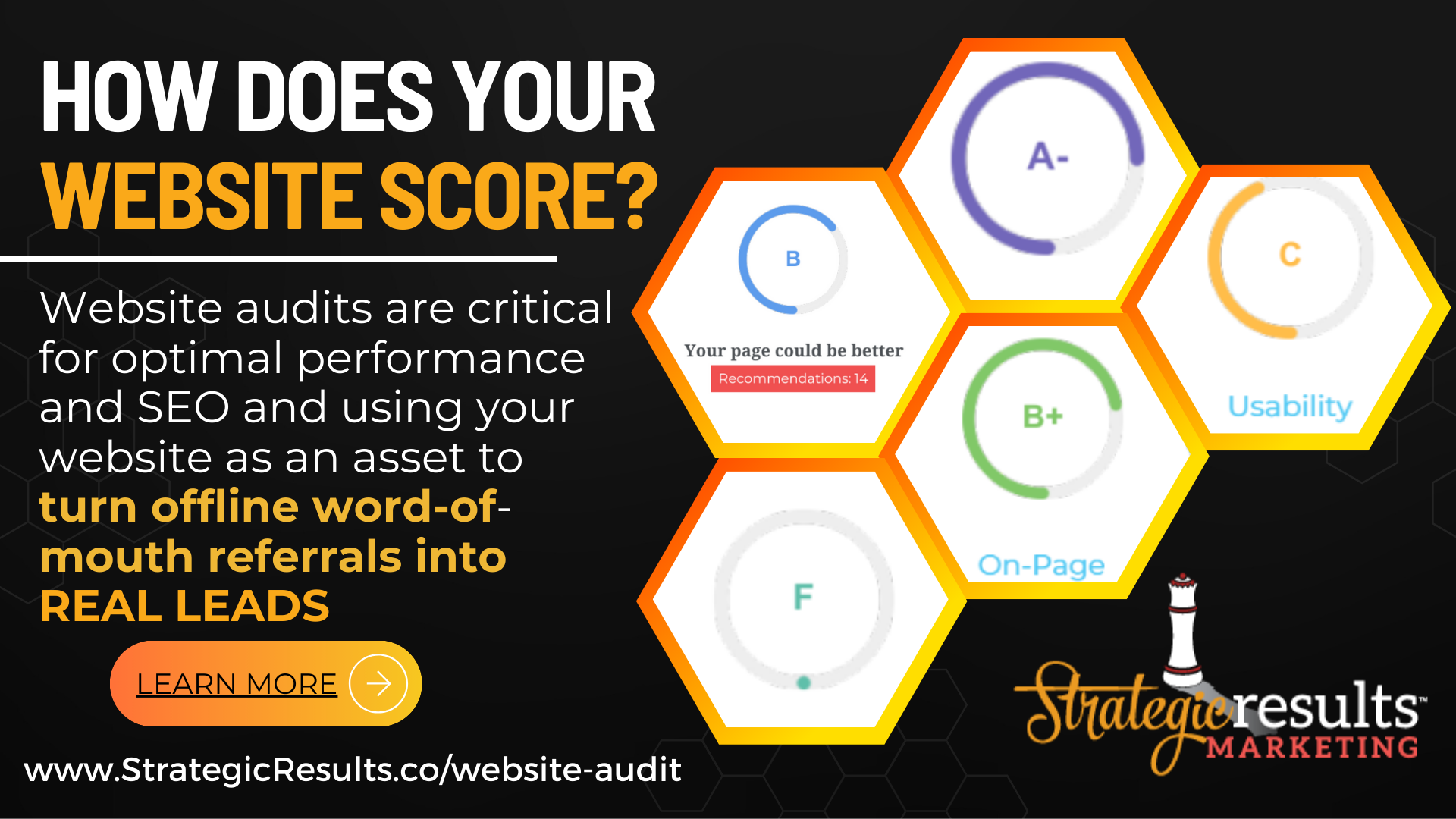 How does your website score? Site audits are citical and include on-page seo, performance, usability, backlinks and social media. this image includes hexagons of scores from A to F and a link to access a free website audit